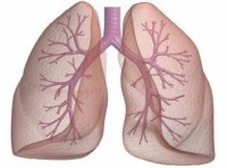 Akciğer Hipertansiyonu Belirtileri